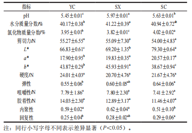 微信圖片_2025-12-29_092331_419