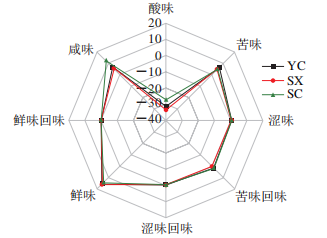 微信圖片_2025-12-29_092349_512