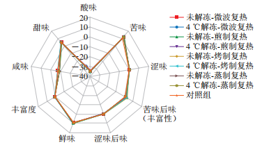 微信圖片_2026-02-28_133334_646