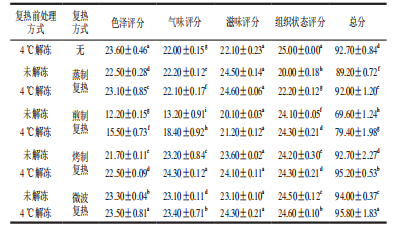 微信圖片_2026-02-28_133349_709